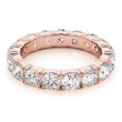 Eternity Wedding Bands