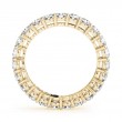 Eternity Wedding Bands