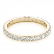 Eternity Wedding Bands