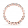 Eternity Wedding Bands