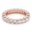 Eternity Wedding Bands