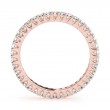Eternity Wedding Bands