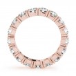 Eternity Wedding Bands