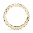 Eternity Wedding Bands