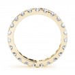 Eternity Wedding Bands
