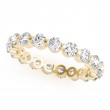 Eternity Wedding Bands